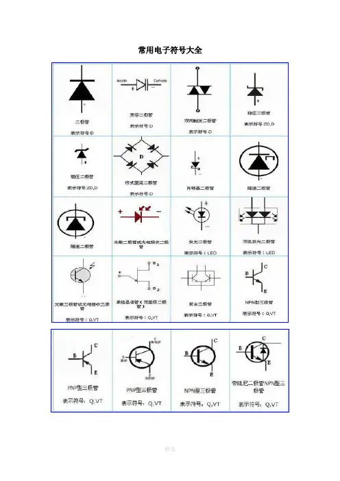 常用电子符号大全