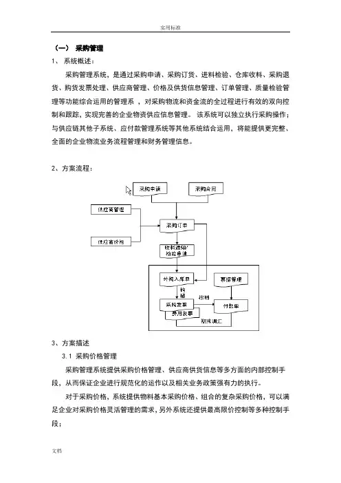 金蝶K3的WISE功能模块介绍