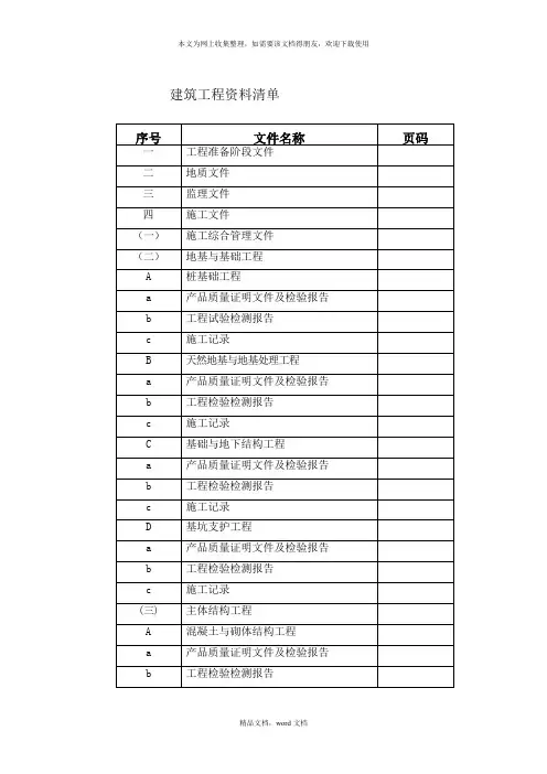 建筑工程资料清单(2021整理)