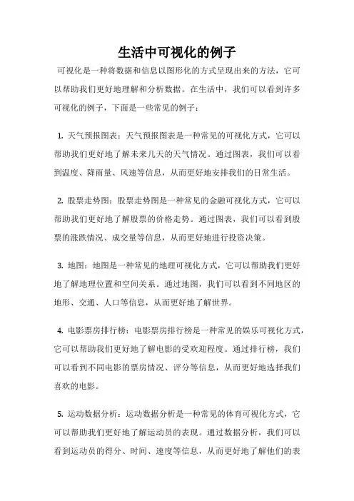 生活中可视化的例子