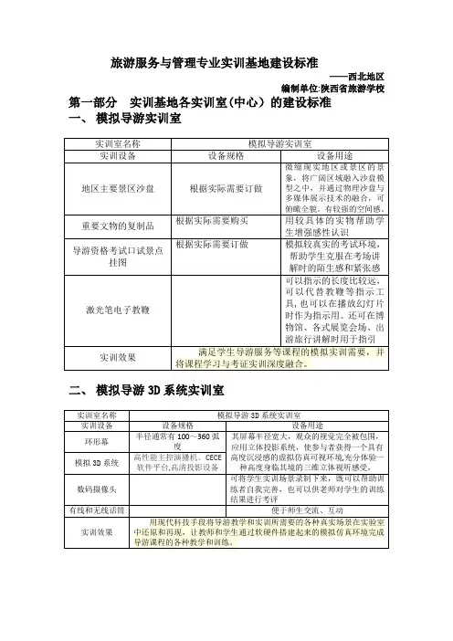 旅游专业实训基地配置标准-西北(陕旅游).