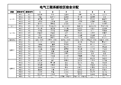 09级男生宿舍分配方案