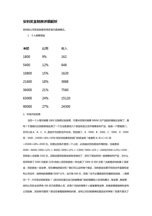 安利奖金制度详细解析