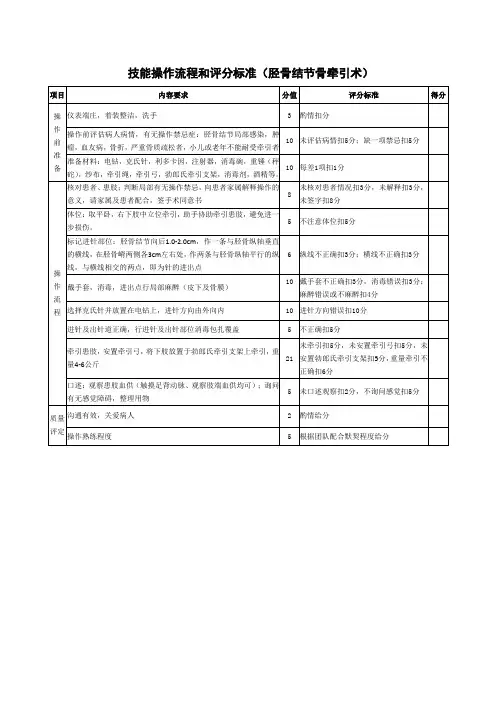 技能操作流程和评分标准-胫骨结节骨牵引术
