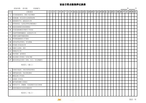 挤出机日常点检保养记录表