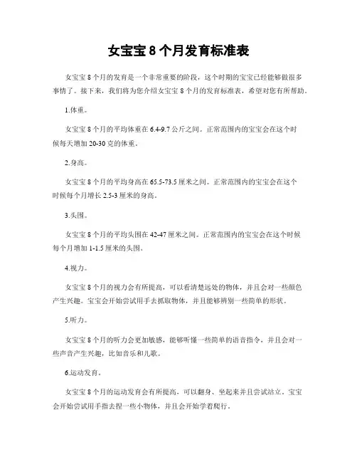 女宝宝8个月发育标准表