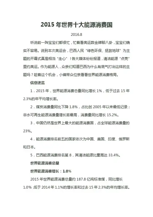 2015年世界十大能源消费国