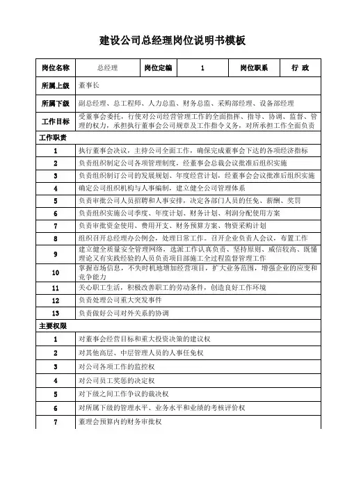 建设公司总经理岗位说明书模板