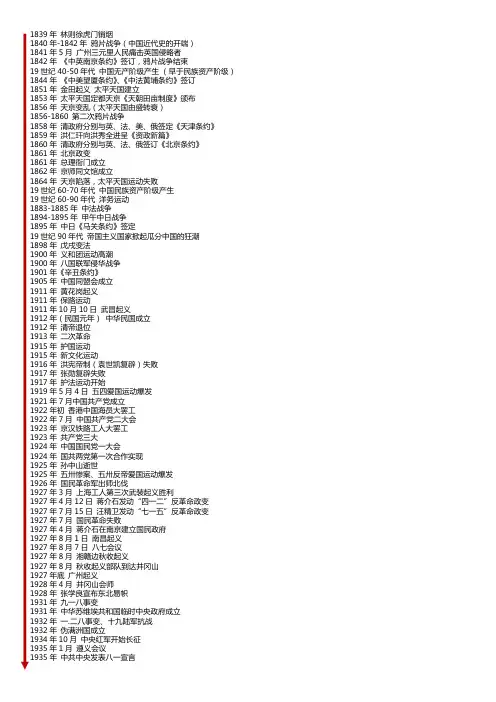 中国近代史通史时间轴