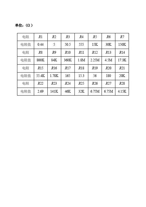 万用表电阻及阻值