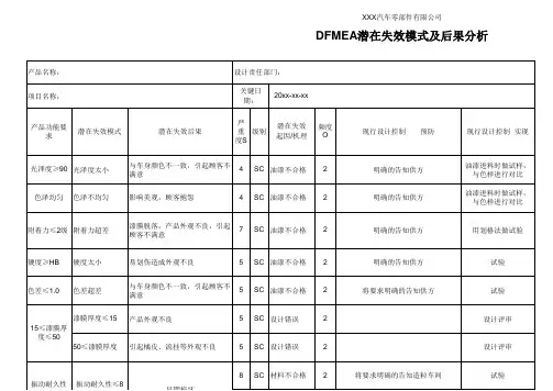 DFMEA设计失效模式及后果分析