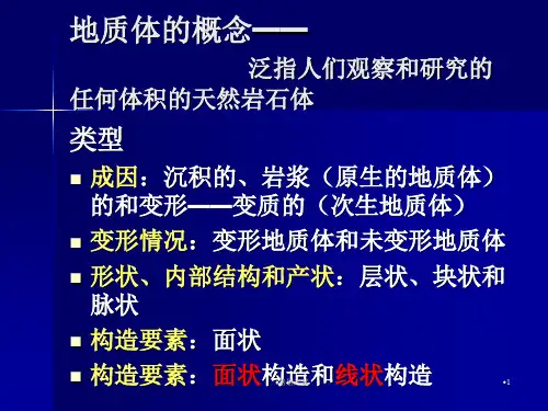 岩层产状课件