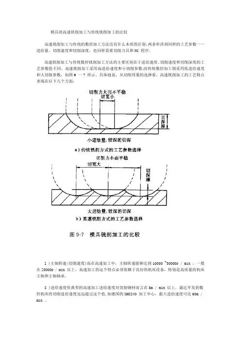模具的高速铁削加工与传统铣削加工的比较