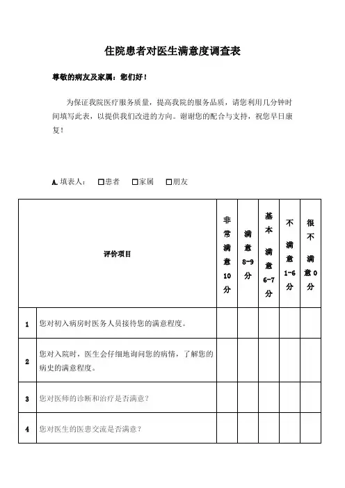 住院患者对医生满意度调查表