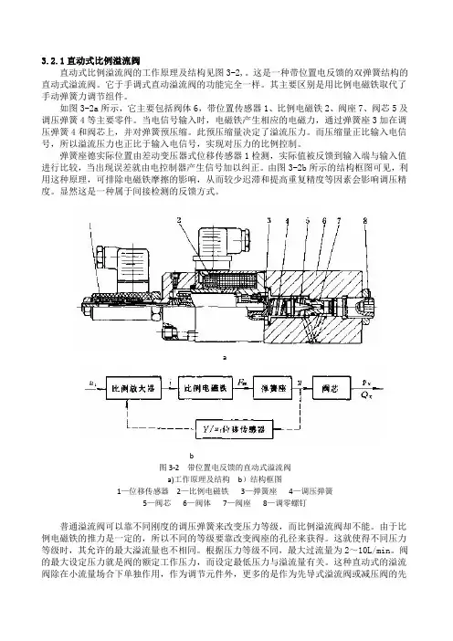 电液比例阀
