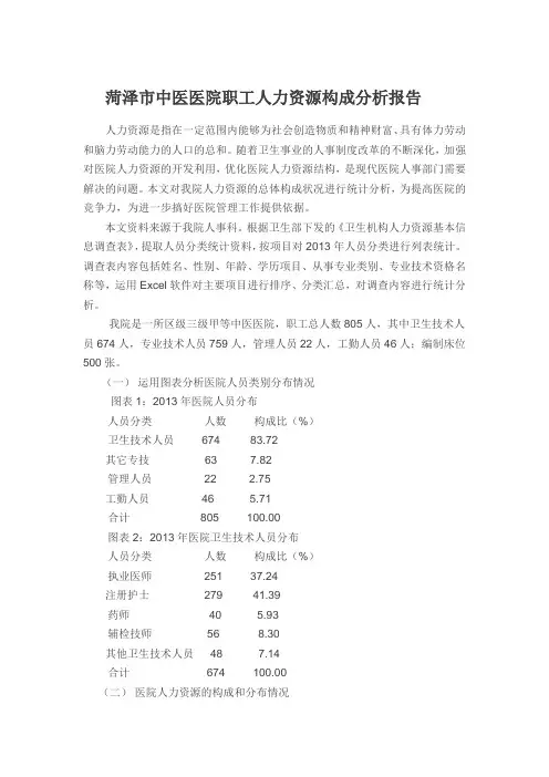 xx医院职工人力资源构成分析报告