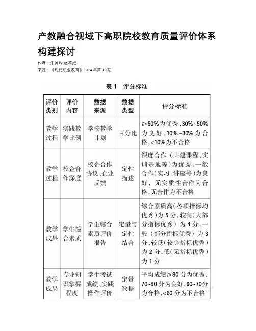 产教融合视域下高职院校教育质量评价体系构建探讨