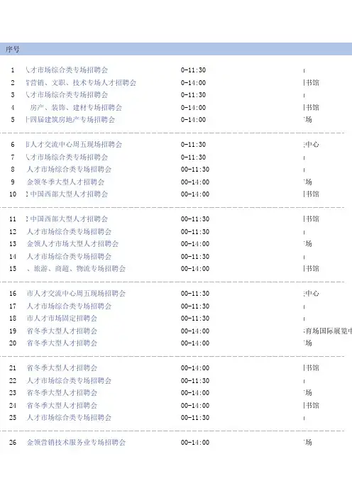 招聘会时间表