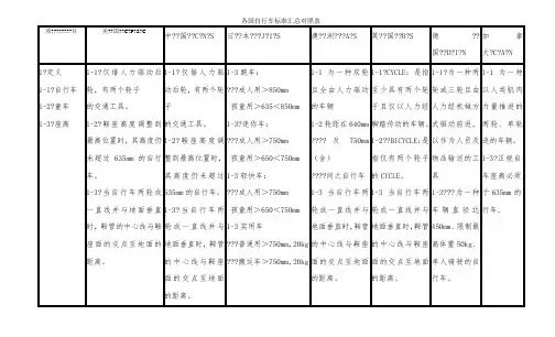 各国自行车标准汇总对照表