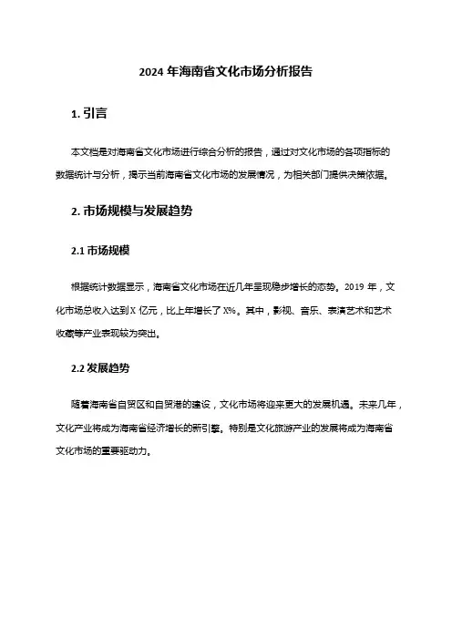 2024年海南省文化市场分析报告