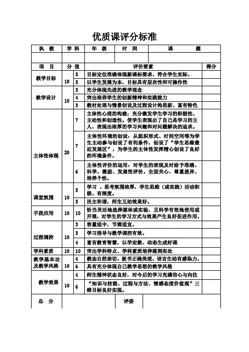 优质课评分标准