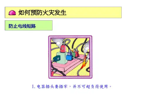 如何预防火灾常识讲解PPT