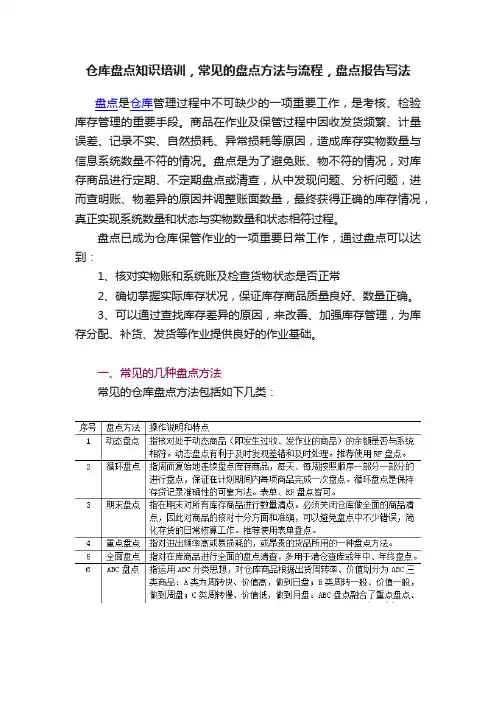 仓库盘点知识培训，常见的盘点方法与流程，盘点报告写法