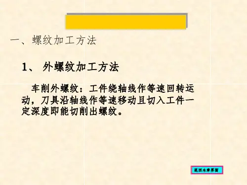 螺纹的画法和标注PPT课件