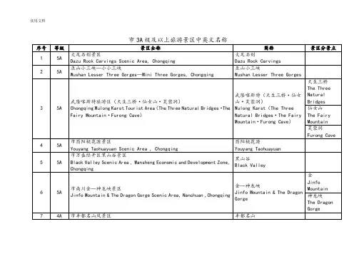 重庆市3A级及以上旅游景区中英文名称