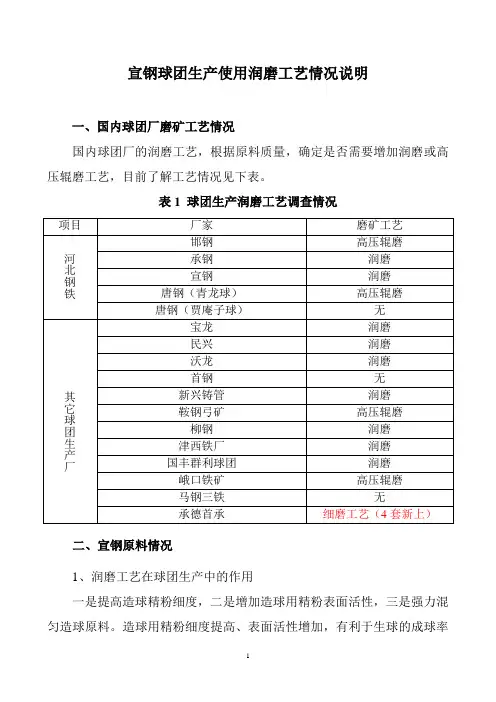 球团生产使用润磨工艺说明