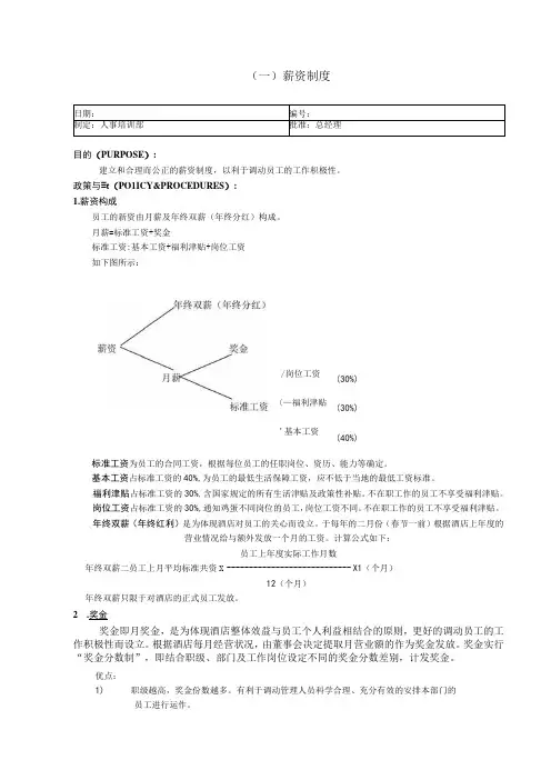 【人事部常用】薪资、薪酬、奖金及奖惩制度汇总