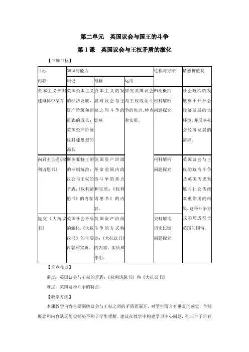 历史人教版选修2学案：第二单元《第1课英国议会与王权矛盾的激化》 Word版含答案