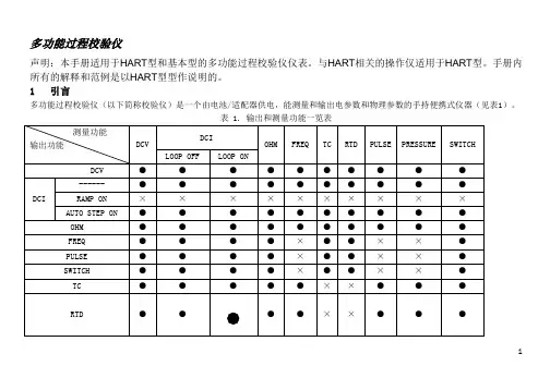 HART多功能校验仪VICTOR 26H说明书_中文(0.3)