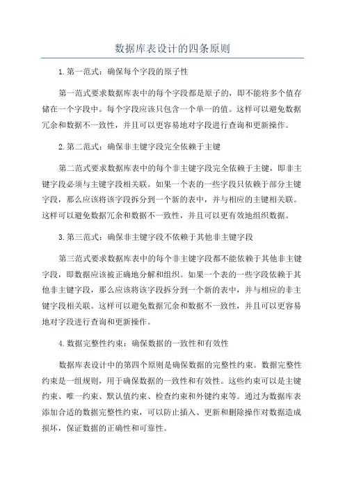 数据库表设计的四条原则