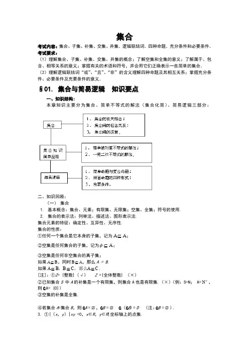 高考数学复习《集合》知识点