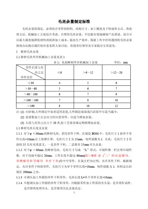 毛坯余量制定标准