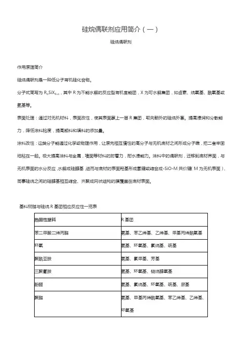 硅烷偶联剂应用简介(一)