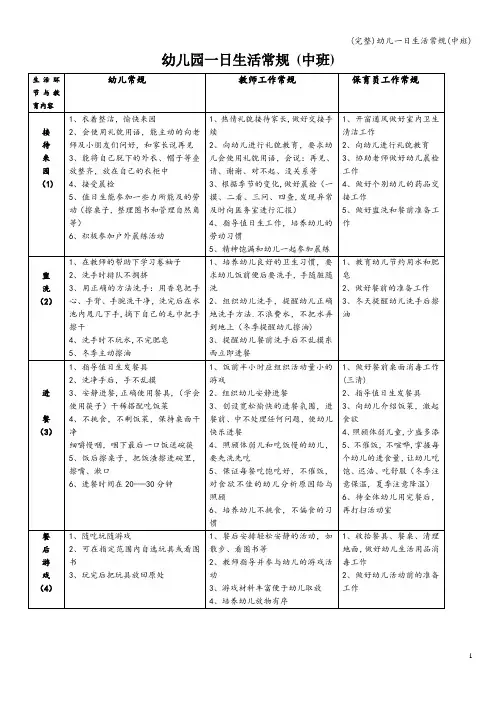 (完整)幼儿一日生活常规(中班)