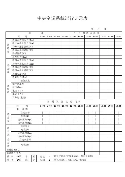 中央空调系统运行记录表