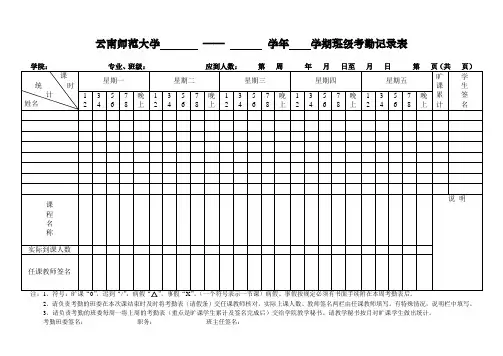 云南师范大学考勤表