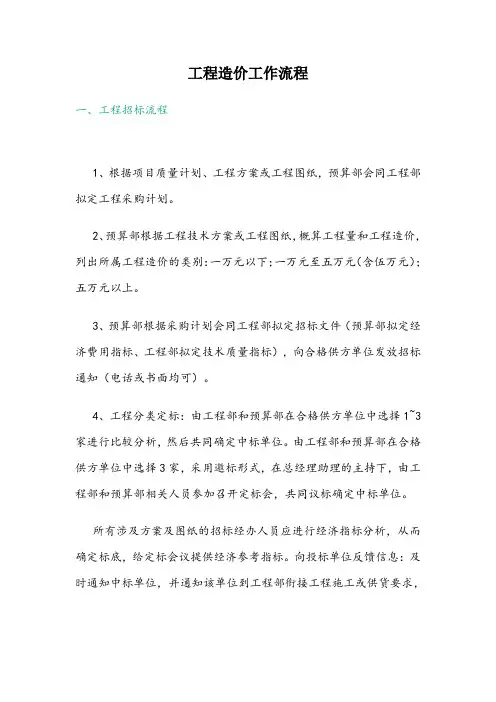 工程造价工作流程