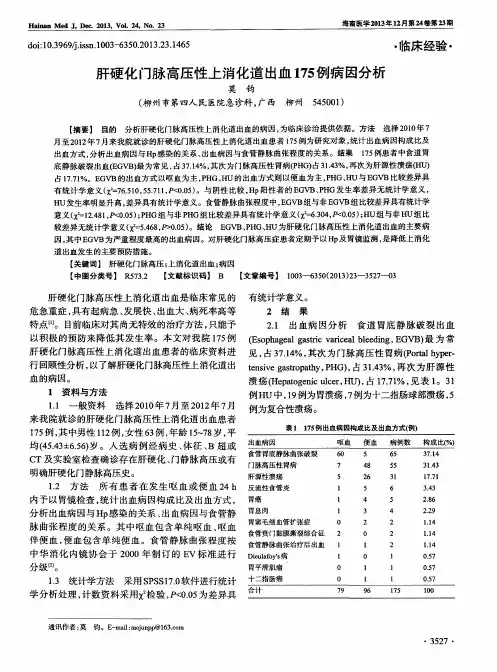 肝硬化门脉高压性上消化道出血175例病因分析
