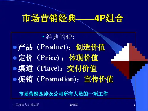 市场营销经典4P组合ppt课件
