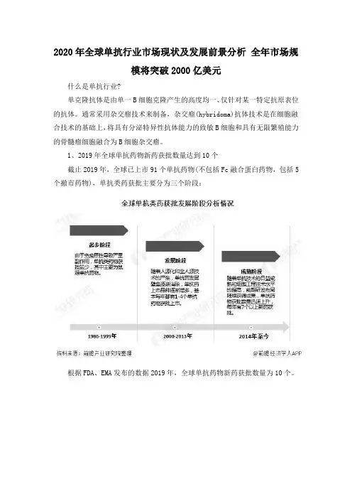 2020年全球单抗行业市场现状及发展前景分析 全年市场规模将突破2000亿美元