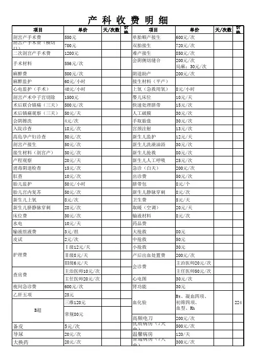 产科收费明细
