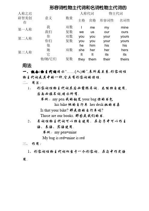 形容词性物主代词和名词性物主代词表格