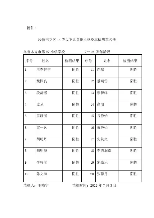 2013年27小学蛔虫感染率检测