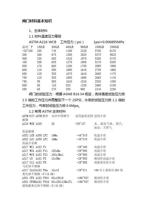 阀门材料基本知识