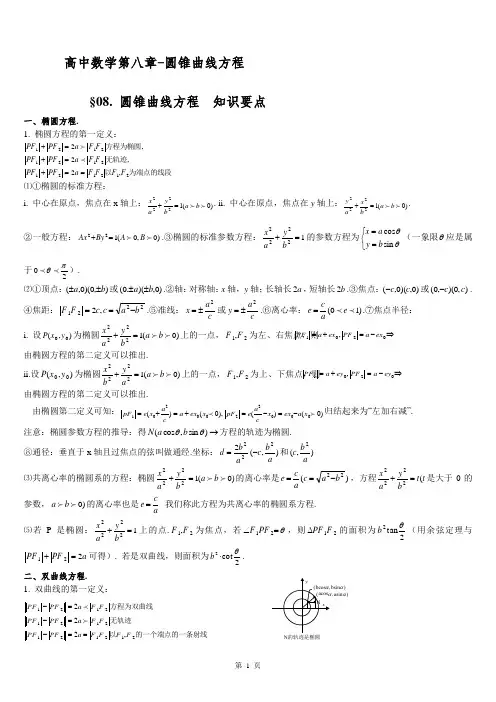 师：高中数学圆锥曲线所有知识点总结、图表总结、圆锥曲线基础练习及答案