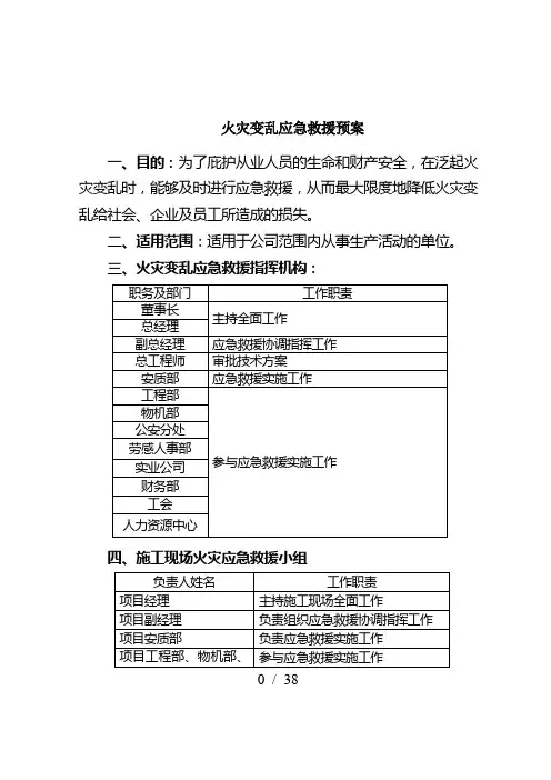 铁路建设工程安全生产事故应急救援预案